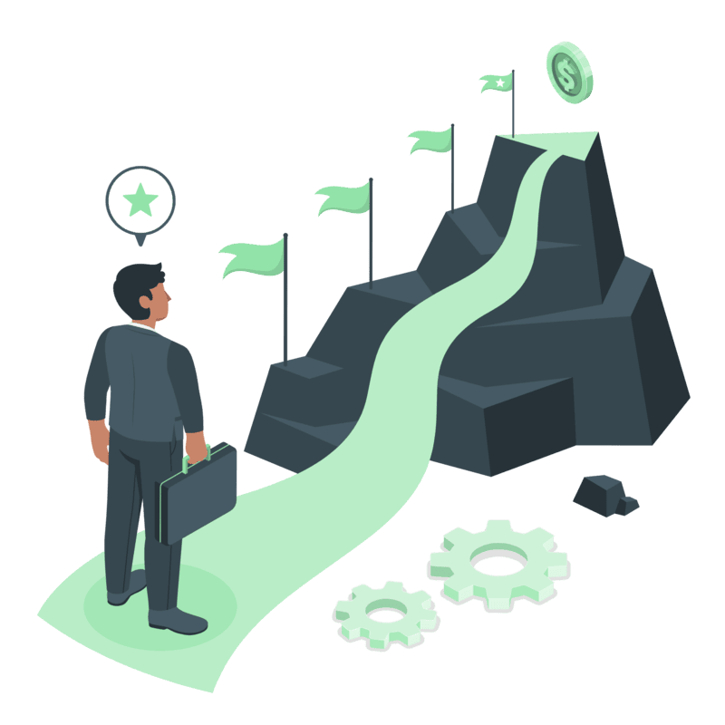 Milestones of Business Projects